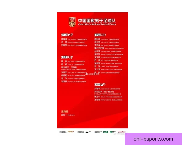 最新国家队名单更新与重点球员表现分析全面解读